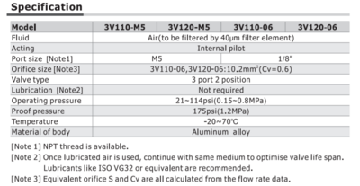 3V11006NOFIT AIRTAC CONTROL VALVE, 3V1 18MM WIDE SERIES, SINGLE SOLENOID 3 WAY 2 POSITION N.O. 12 VDC, 1/8"NPT, HARDWIRED